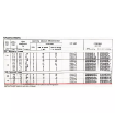 شیر برقی 2 راهه 110 ولت AC ضد انفجار  آسکو مدل FT8266D170V NO